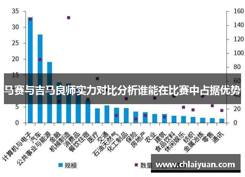 马赛与吉马良师实力对比分析谁能在比赛中占据优势