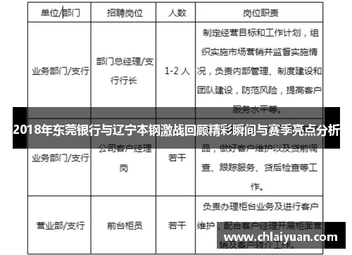 2018年东莞银行与辽宁本钢激战回顾精彩瞬间与赛季亮点分析
